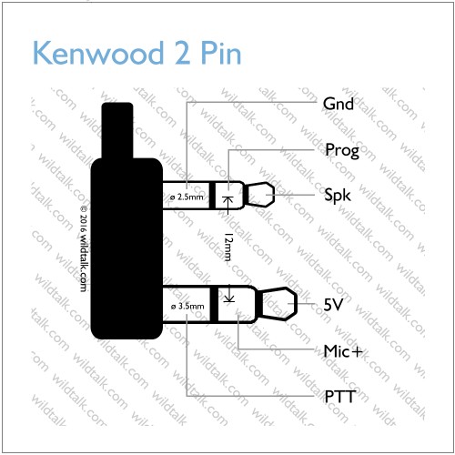Kenwood 2 Pin Wiring Data | Wildtalk